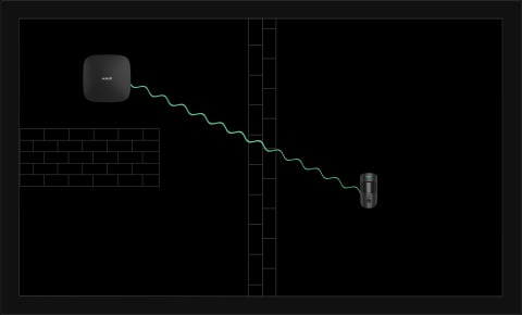 Radio signal absorption