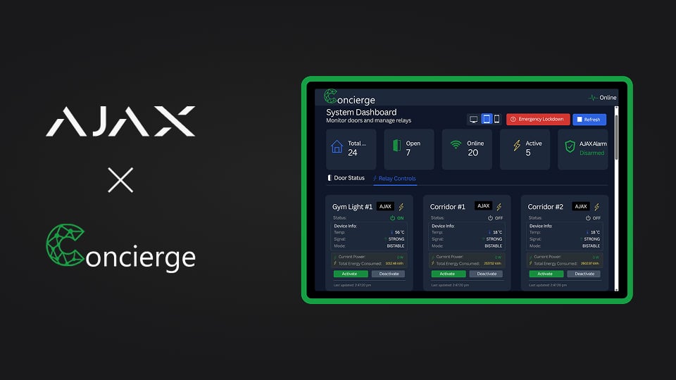 MimicCloud ecosystem for multi-brand facility management