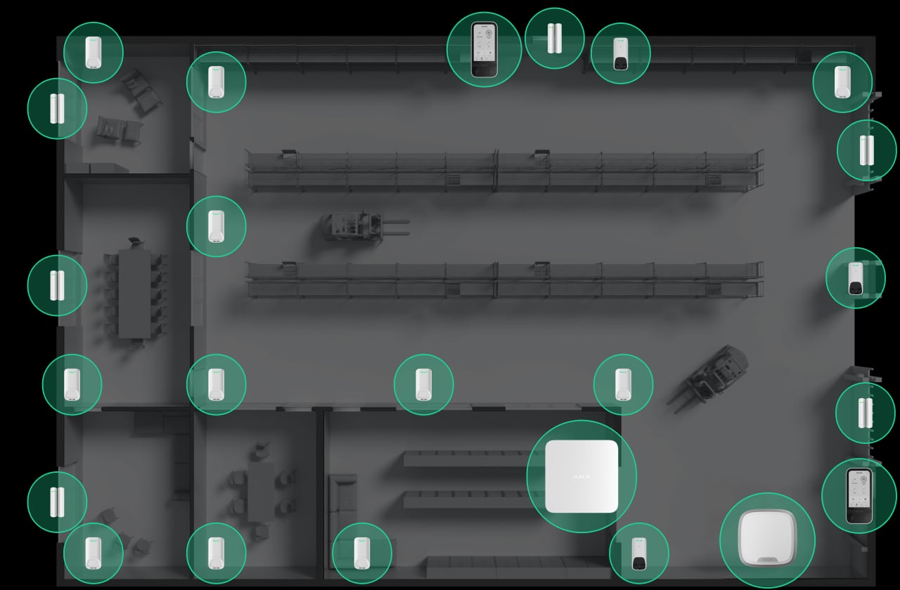 Intrusion protection