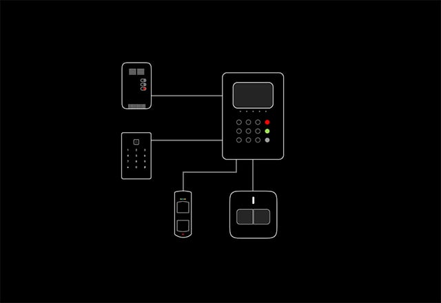 Solution for retrofitting